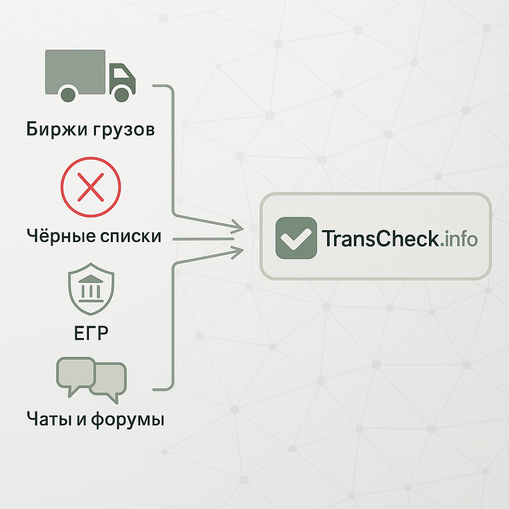 Откуда берутся данные